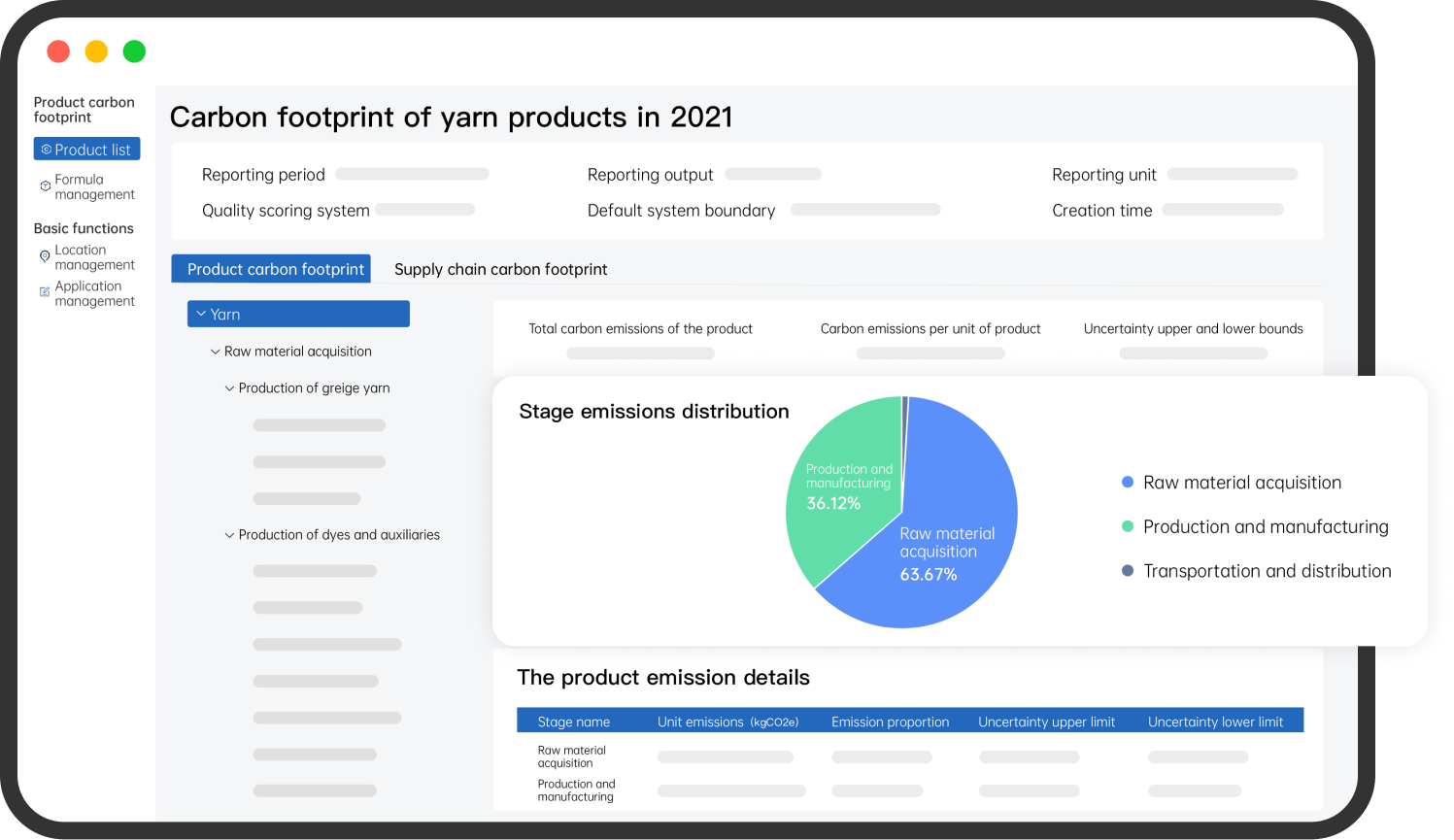 Technology Enabled Carbon Asset Management